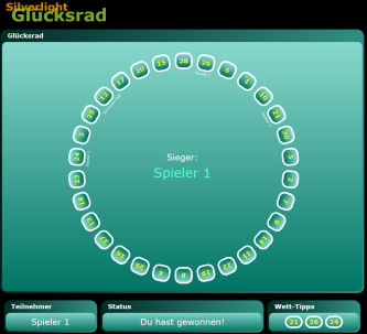 Silverlight Glücksrad